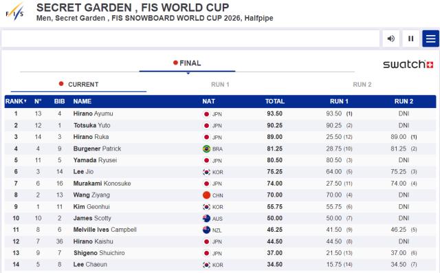 1765516366662056394.png image.png