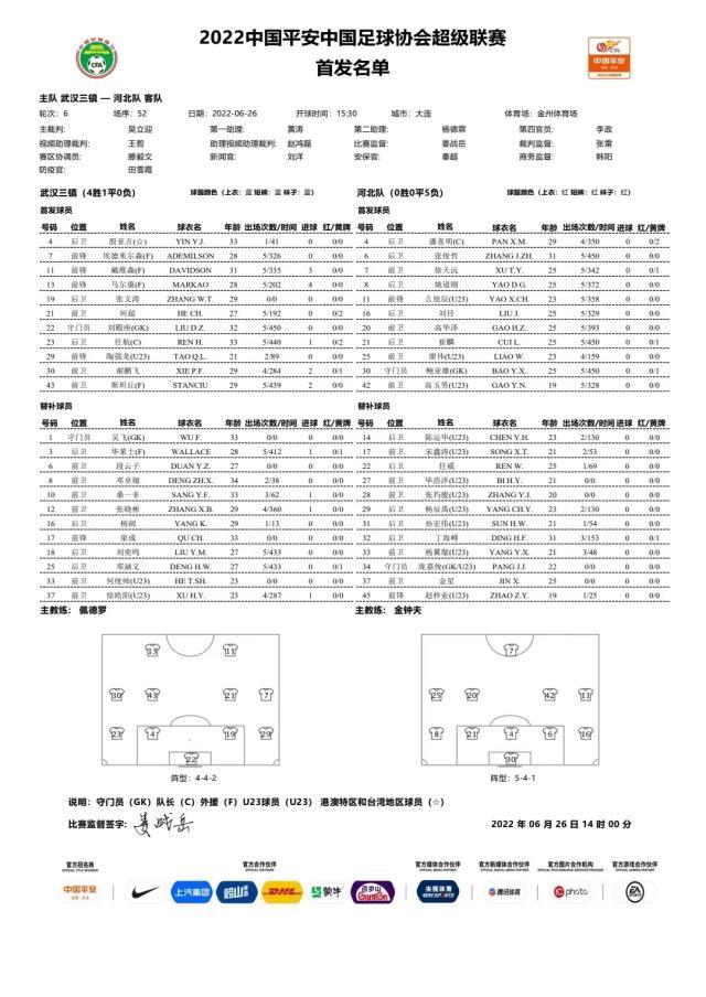 开运体育官网-三镇vs河北：四外援对阵全华班 斯坦丘马尔康出战