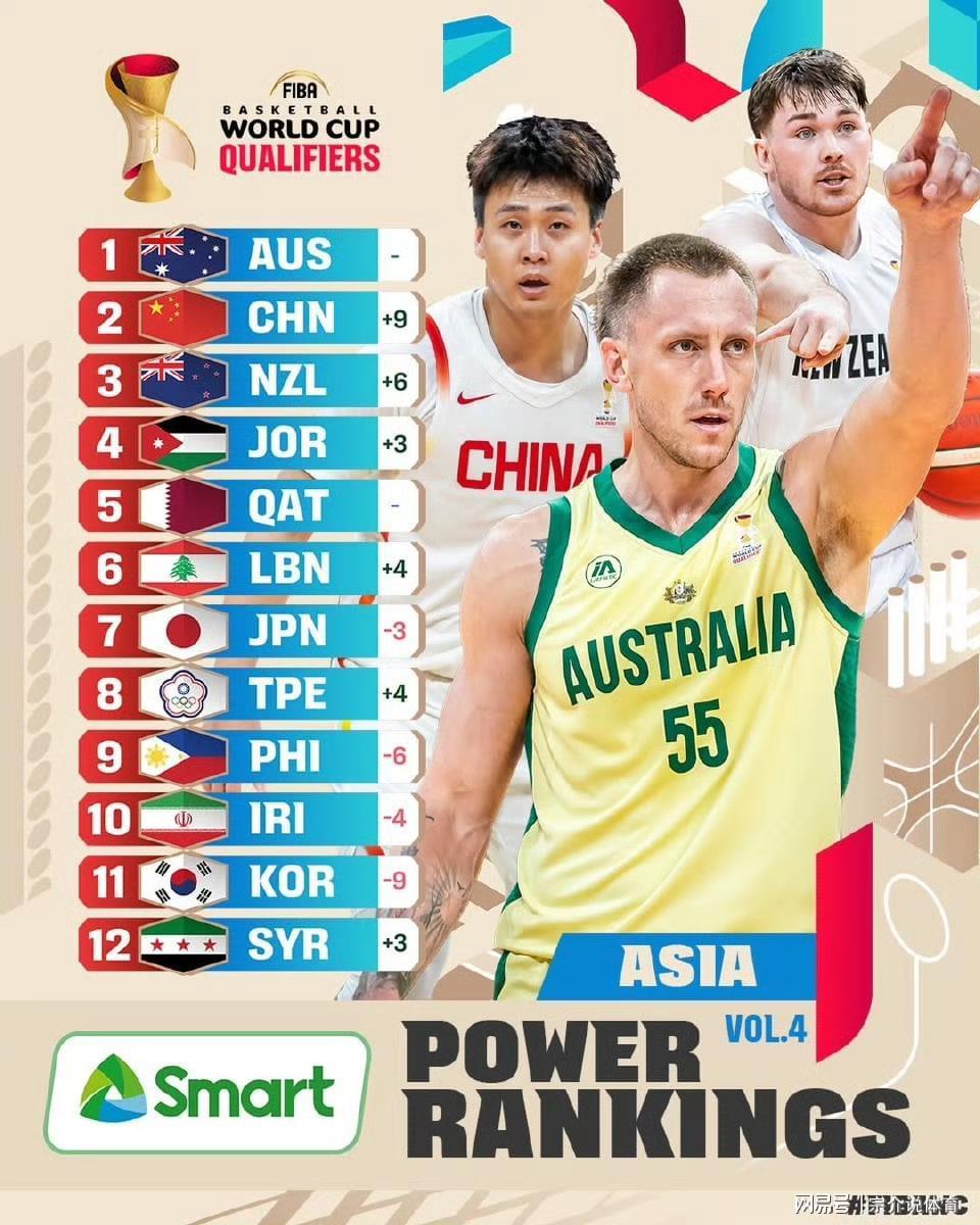 开云体育下载-国际篮联最新宣布，中国男篮收重大喜讯，再次碾压小日子